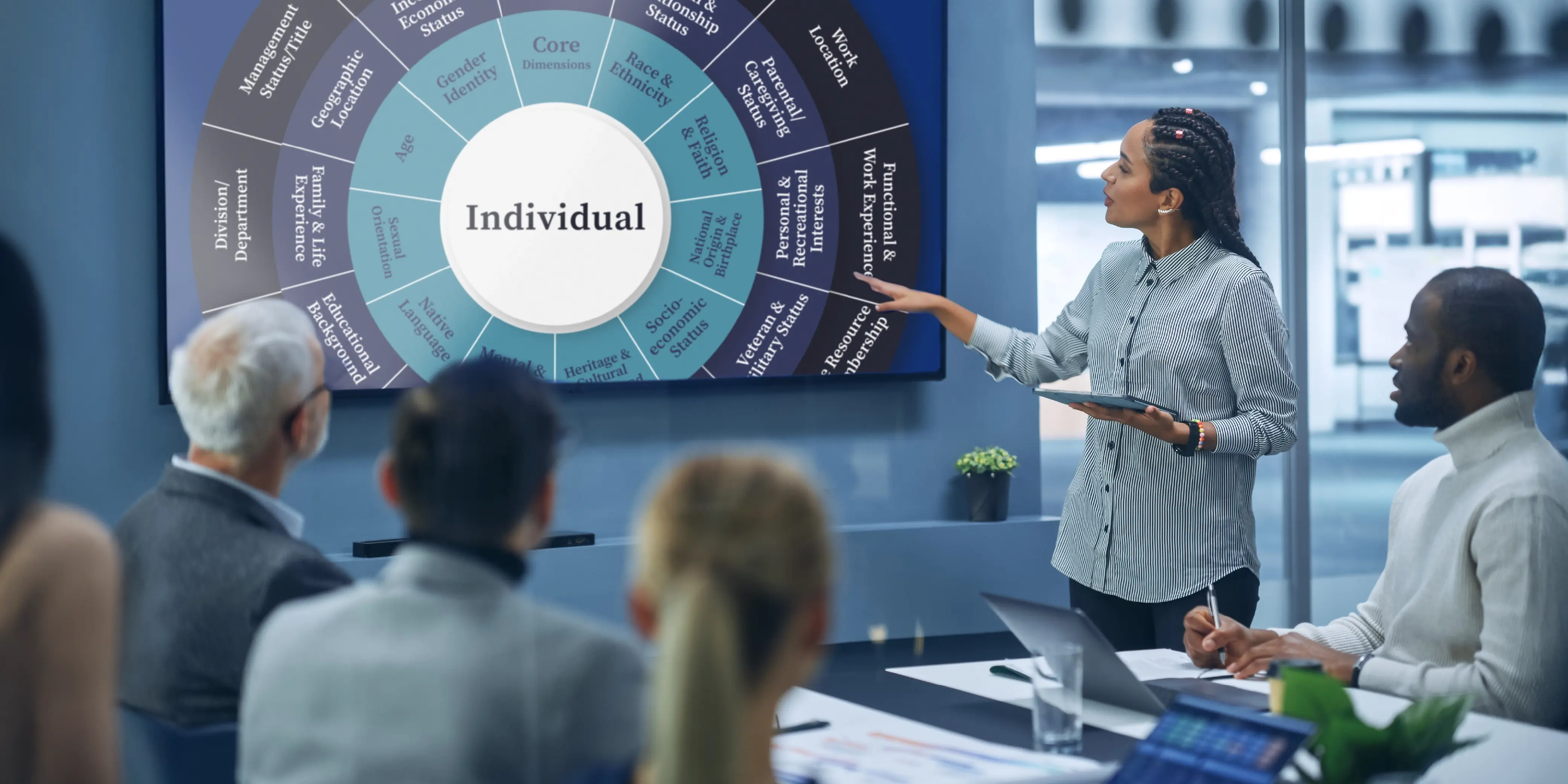 4 Trends Shaping Corporate Dei Programs In 2026